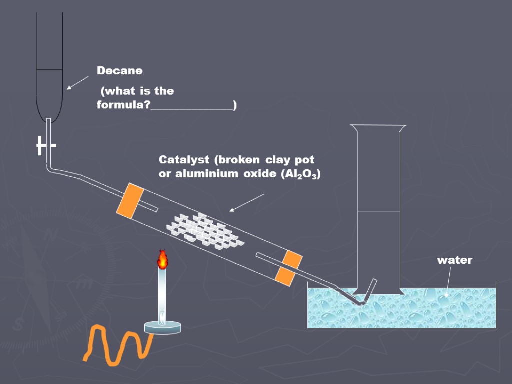 Catalyst (broken clay pot or aluminium oxide (Al2O3) Decane (what is the formula?______________) water